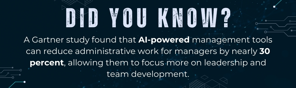 AI management tools reduce administrative work and support leadership focus