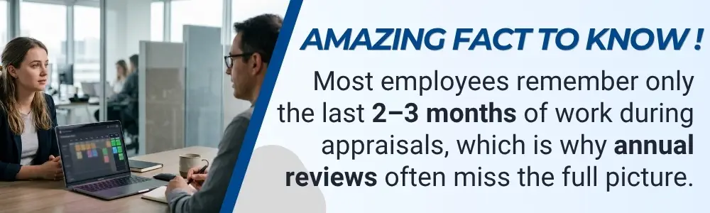 Employees remembering only recent months of work during annual performance appraisals