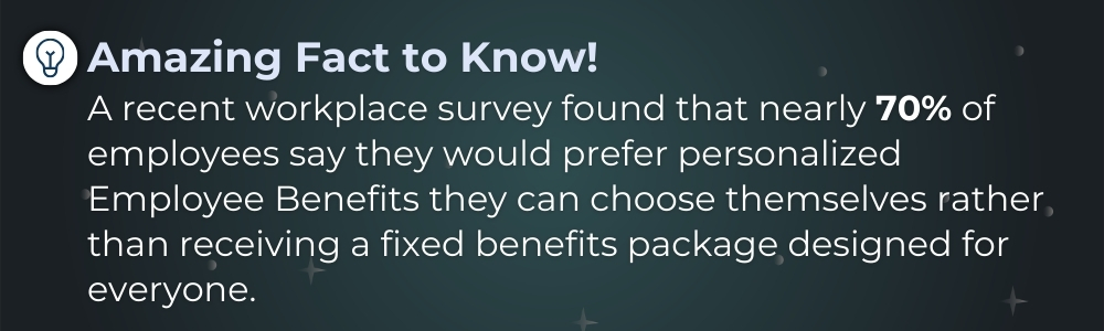 Employees increasingly prefer personalized benefits instead of fixed packages