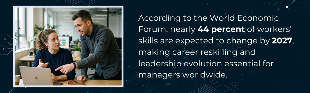 Workforce reskilling is essential as nearly half of skills change by 2027