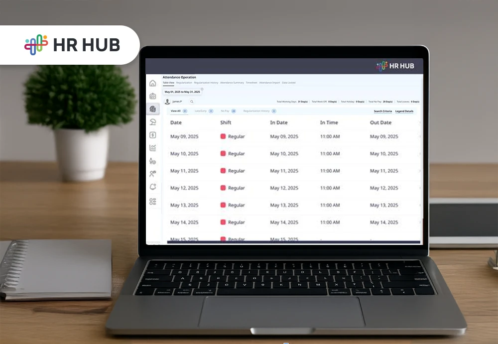 Optimizing Workforce Attendance with HR HUB Software