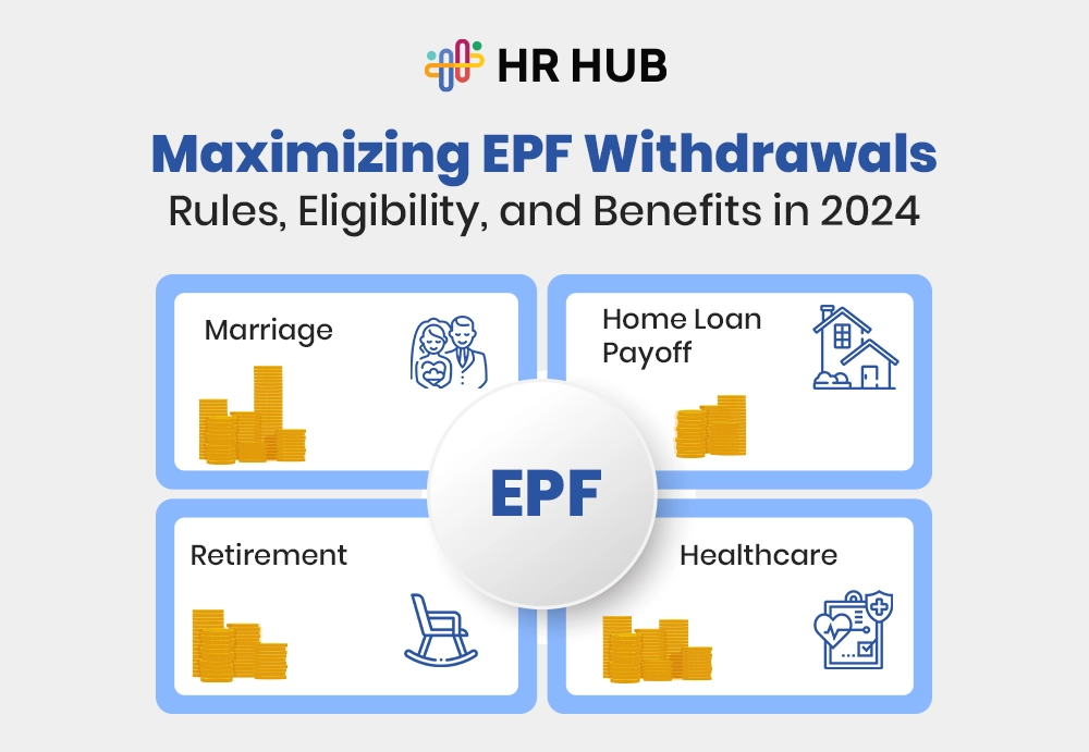 Maximizing EPF Withdrawals: Understanding Rules, Eligibility, and Benefits in 2024